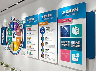 恩施企业文化墙内容对员工有什么影响？